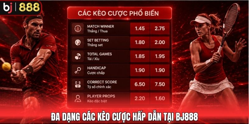 Đa dạng các kèo cược hấp dẫn tại BJ888